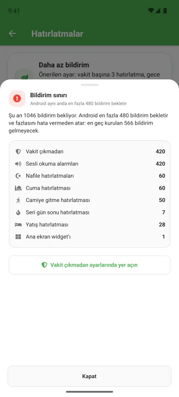 Bildirim sınırı rehberi