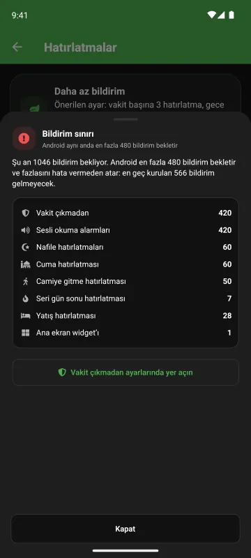 Bildirim sınırı rehberi