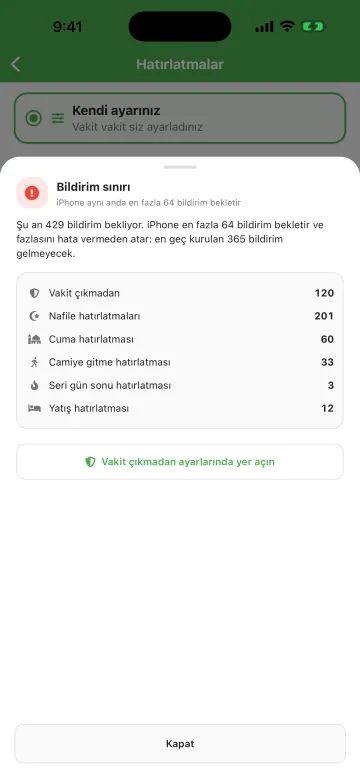Bildirim sınırı rehberi